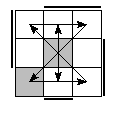 oe=1111&oc=0222&pe=2103&pc=3201