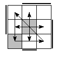 oe=1111&oc=0222&pe=2301&pc=3021