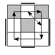 oe=1111&oc=1002&pe=0132&pc=1230