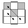oe=1111&oc=1002&pe=1023&pc=0321