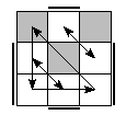 oe=1111&oc=1002&pe=1032&pc=3021