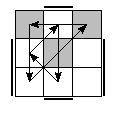 oe=1111&oc=1002&pe=1203&pc=2013