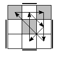 oe=1111&oc=1002&pe=2130&pc=0231