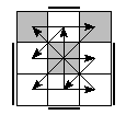 oe=1111&oc=1002&pe=2310&pc=3201