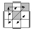 oe=1111&oc=1002&pe=3210&pc=1203