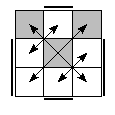oe=1111&oc=1002&pe=3210&pc=2301