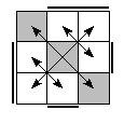 oe=1111&oc=1020&pe=1032&pc=2301