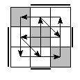 oe=1111&oc=1020&pe=2031&pc=3012