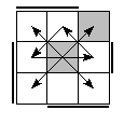 oe=1111&oc=1101&pe=0312&pc=2301
