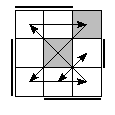 oe=1111&oc=1101&pe=3120&pc=3201