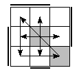 oe=1111&oc=1110&pe=2301&pc=3021
