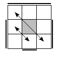 oe=1111&oc=1122&pe=1023&pc=0321