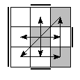 oe=1111&oc=1200&pe=2301&pc=3102