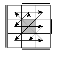 oe=1111&oc=1221&pe=2310&pc=3201