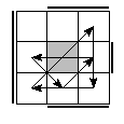 oe=1111&oc=1221&pe=3021&pc=2130