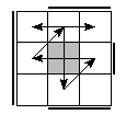 oe=1111&oc=1221&pe=3201&pc=0213