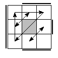 oe=1111&oc=1221&pe=3210&pc=1203