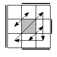 oe=1111&oc=1221&pe=3210&pc=2130