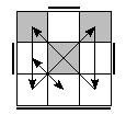 oe=1111&oc=2001&pe=1023&pc=2031