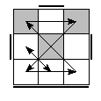 oe=1111&oc=2001&pe=1023&pc=3201