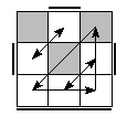 oe=1111&oc=2001&pe=3210&pc=3102