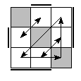 oe=1111&oc=2010&pe=3210&pc=3102