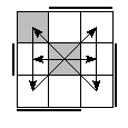 oe=1111&oc=2022&pe=0321&pc=2031