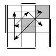 oe=1111&oc=2202&pe=0231&pc=1203