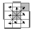 oe=1111&oc=2202&pe=2031&pc=2310