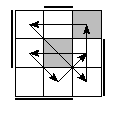 oe=1111&oc=2202&pe=3021&pc=0312