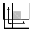 oe=1111&oc=2211&pe=0123&pc=1320