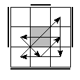 oe=1111&oc=2211&pe=3021&pc=2130