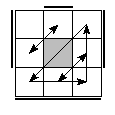 oe=1111&oc=2211&pe=3210&pc=3102