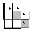 oe=1111&oc=2220&pe=0132&pc=0321