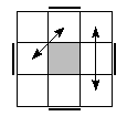 oe=1111&pe=0213&pc=0132