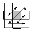 oe=1111&pe=3210&pc=3102