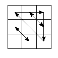 pe=1032&pc=0231