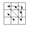 pe=1032&pc=0312