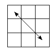 pc=0321