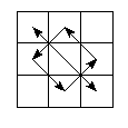 pe=3012&pc=0321