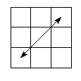 pc=2103