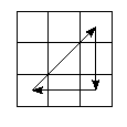 pc=2130