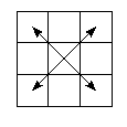 pc=2301