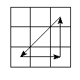 pc=3102