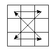 pc=3201