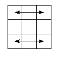pc=3210