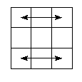 pe=0123&pc=3210