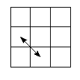 pe=1023