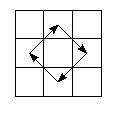 pe=1230