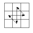pe=1302